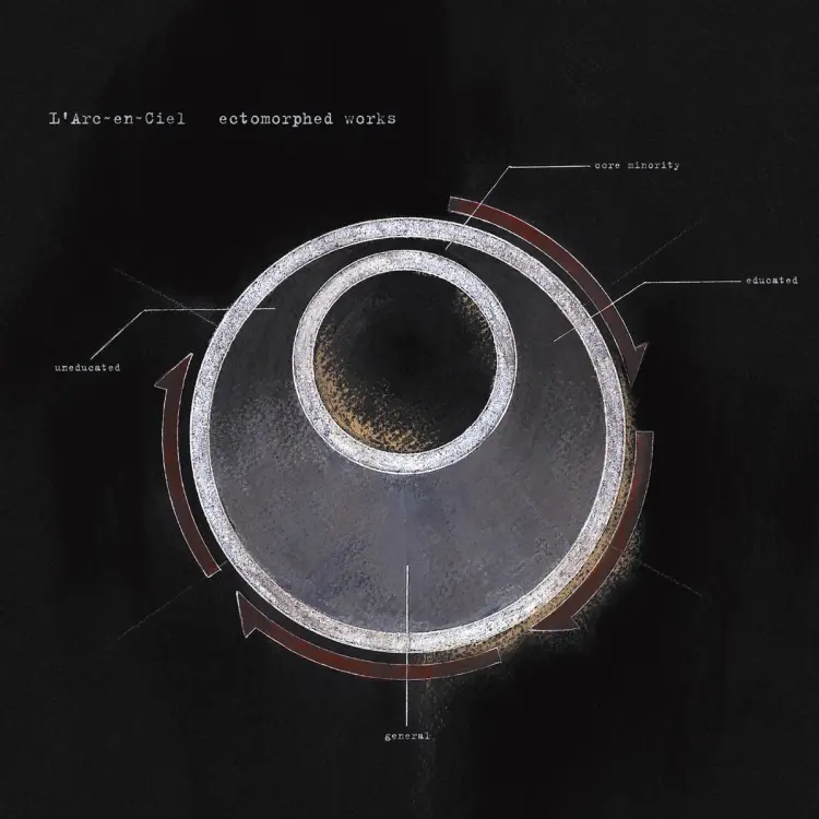 Portada del álbum ectomorphed works